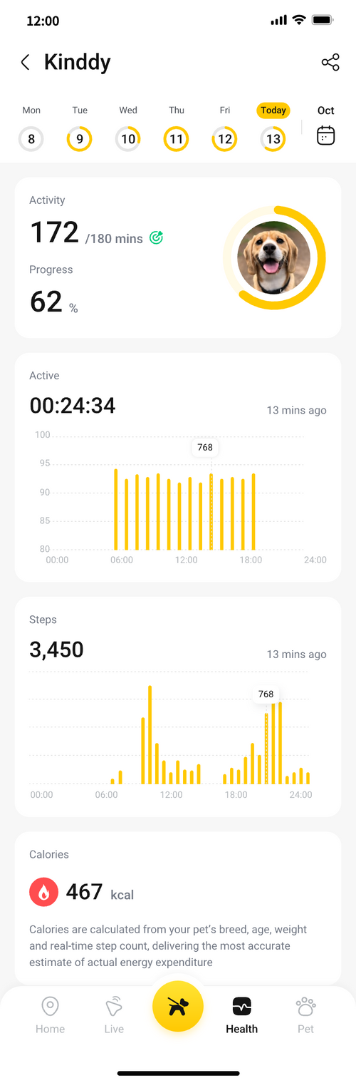 Health Stats